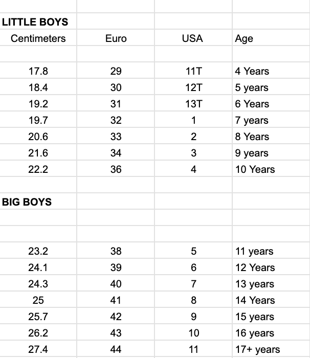 Shoes Sizing Pack