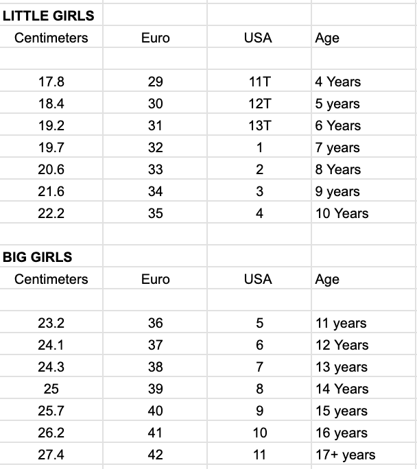 Shoes Sizing Pack